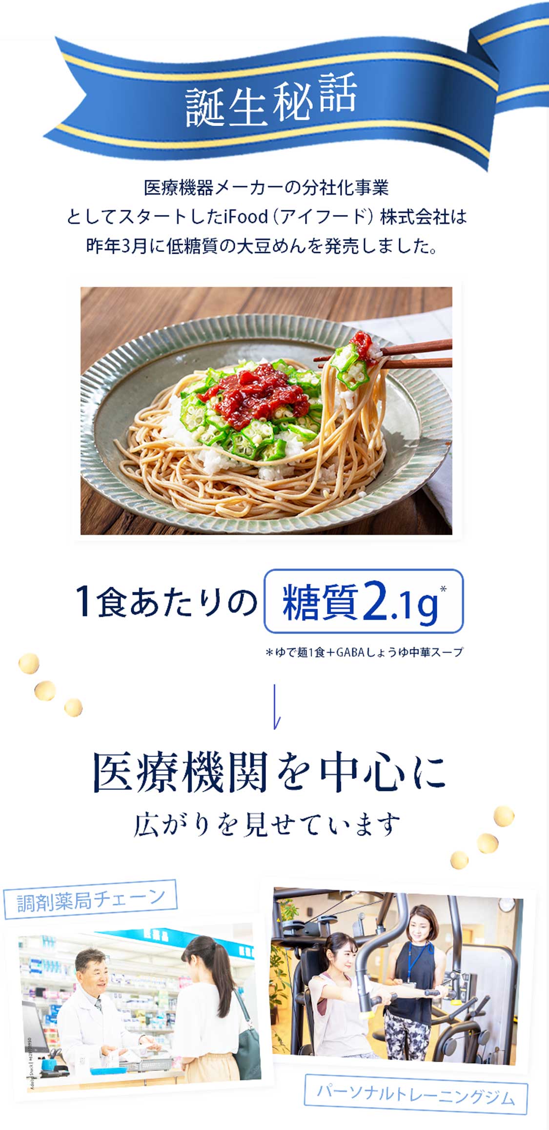 「誕生秘話」医療機器メーカーの分社化事業としてスタートしたiFood（アイフード）株式会社は昨年3月に低糖質の大豆めんを発売しました。1食あたりの糖質2.1g*ゆで麺1食＋GABAしょうゆ中華スープ。医療機関を中心に広がりを見せています「調剤薬局チェーン」「パーソナルトレーニングジム」