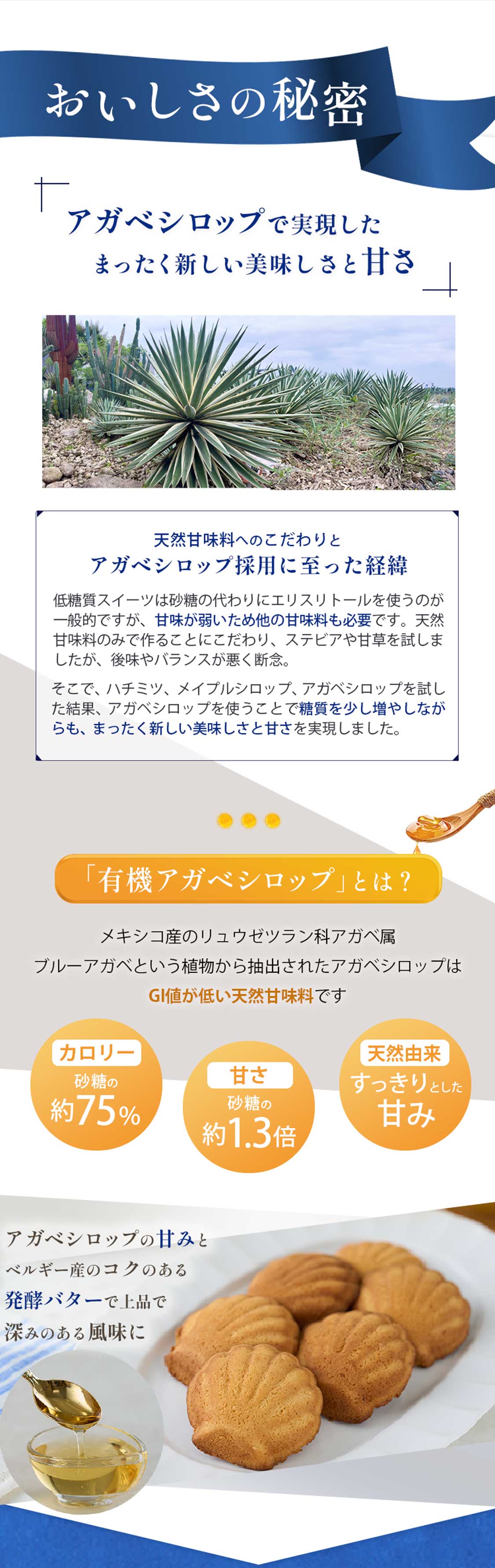 「おいしさの秘密」アガベシロップで実現したまったく新しい美味しさと甘さ。天然甘味料へのこだわりとアガベシロップ採用に至った経緯。低糖質スイーツは砂糖の代わりにエリスリトールを使うのが一般的ですが、甘味が弱いため他の甘味料も必要です。天然甘味料のみで作ることにこだわり、ステビアや甘草を試しましたが、後味やバランスが悪く断念。そこで、ハチミツ、メイプルシロップ、アガベシロップを試した結果、アガベシロップを使うことで糖質を少し増やしながらも、まったく新しい美味しさと甘さを実現しました。「有機アガベシロップ」とは？メキシコ産のリュウゼツラン科アガベ属ブルーアガベという植物から抽出されたアガベシロップはGI値が低い天然甘味料です。「カロリー」砂糖の約75%、「甘さ」砂糖の約1.3倍、「天然由来」すっきりとした甘み。アガベシロップの甘みとベルギー産のコクのある発酵バターで上品で深みのある風味に。